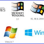 Perkembangan Sistem Operasi Windows