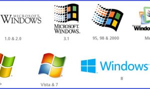 Perkembangan Sistem Operasi Windows